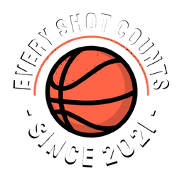 Every Shot Counts